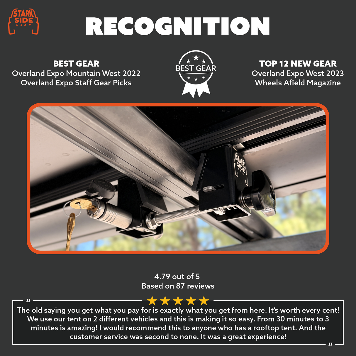 The Slipstream - Quick Release Tent Mounts (Option A)