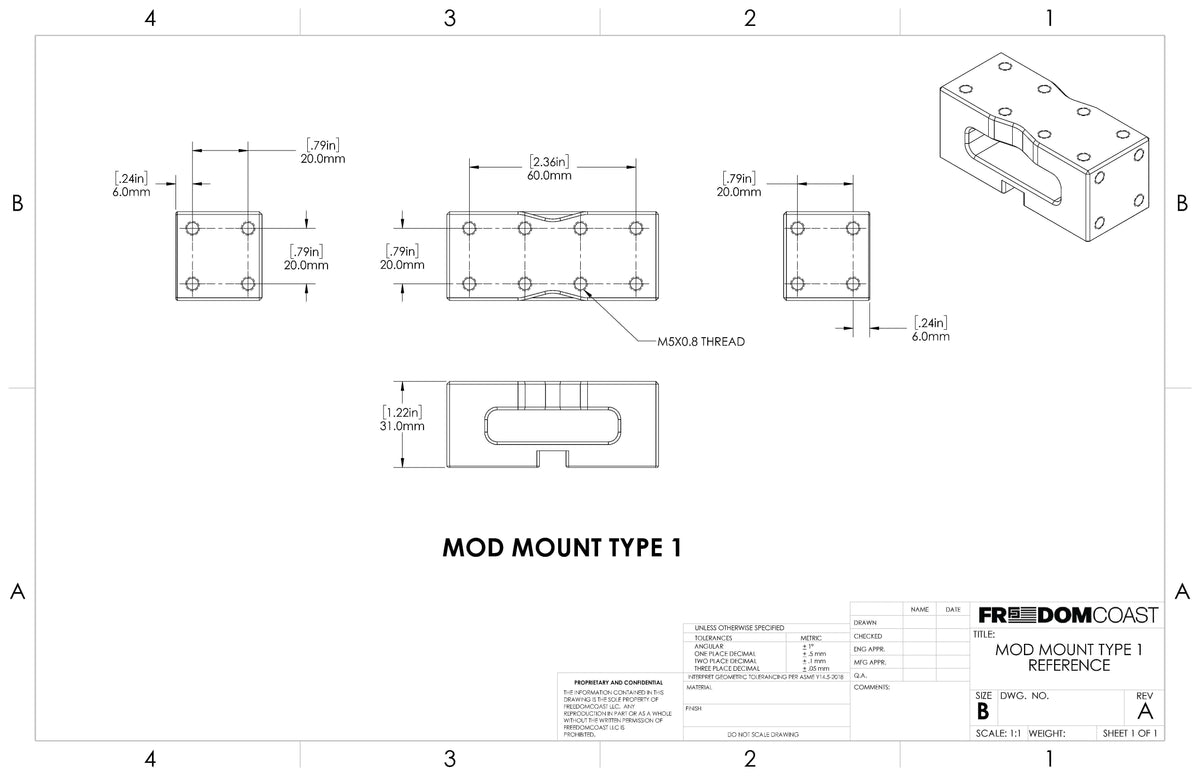 MODmount PROpack