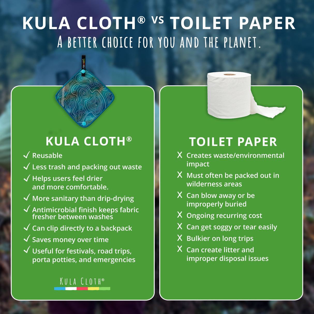 'Vernal Blooms' Kula Cloth ®