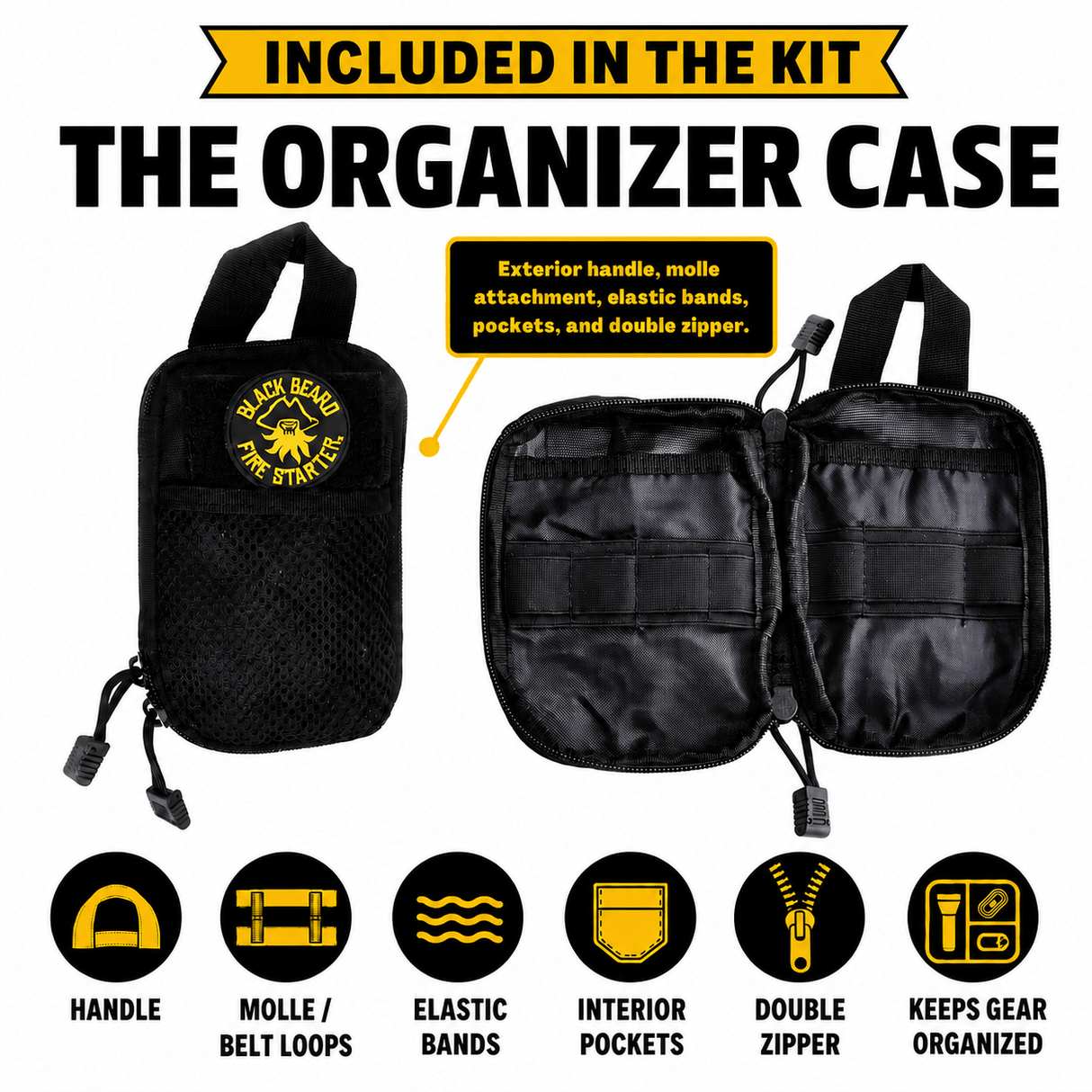 Black Beard Fire Plug Kit | Fire Starter Kit - Xtrusion Overland