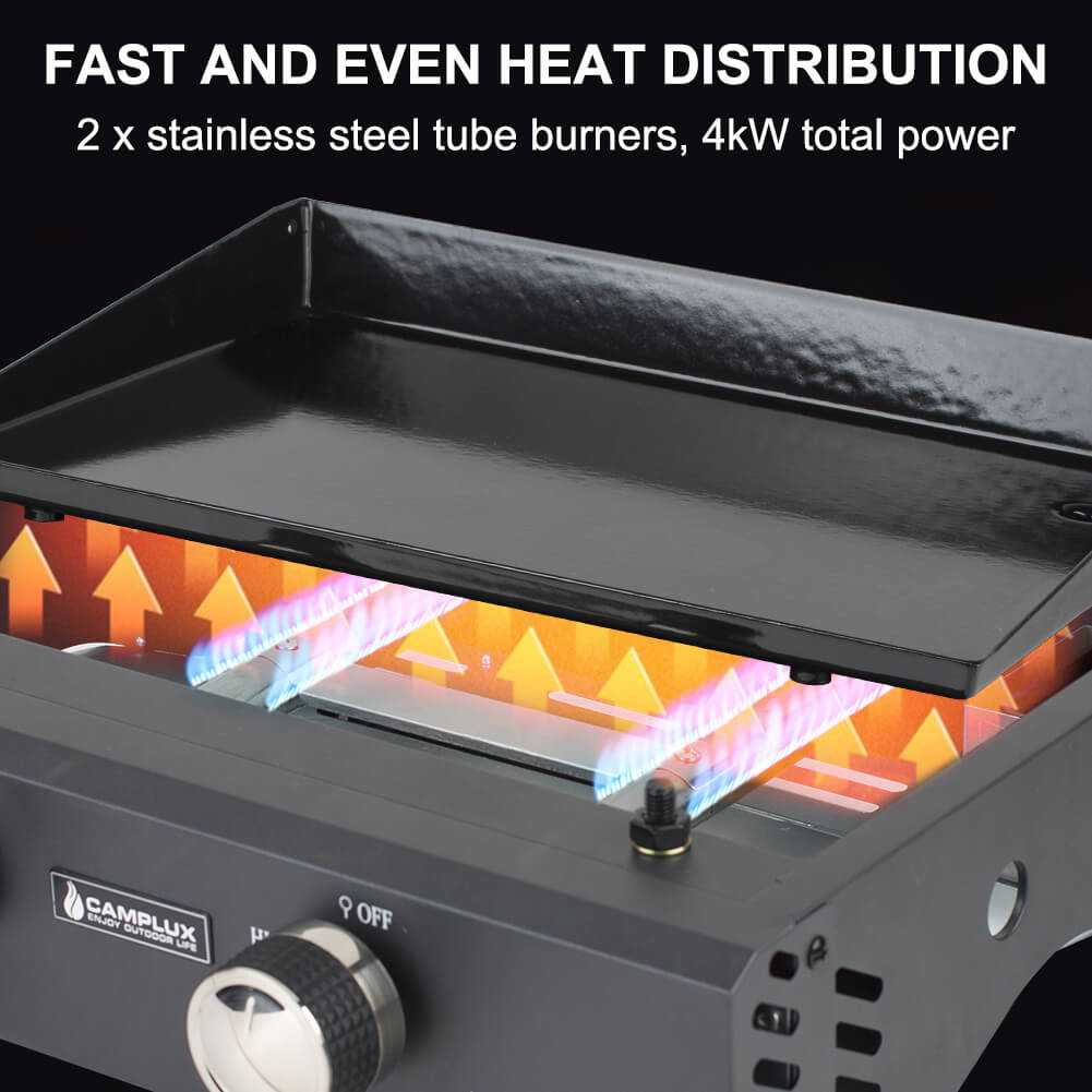 Camplux GP102B Tragbarer 2 Brenner Gasgrill Schwarz, 1700cm², ideal zum Kochen im Freien und Camping - Xtrusion Overland