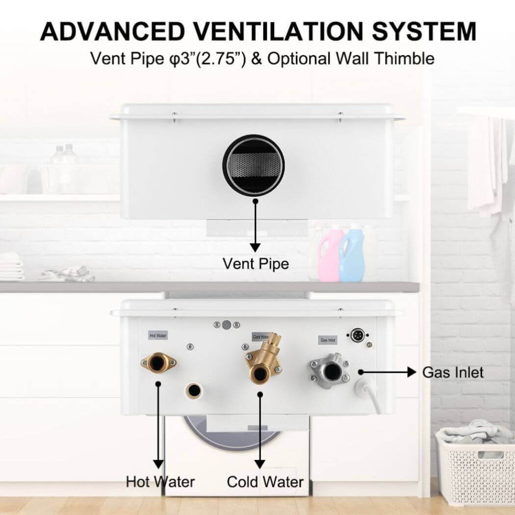 Camplux Instant Indoor Tankless Gas Water Heater 5.28 GPM | White - Xtrusion Overland