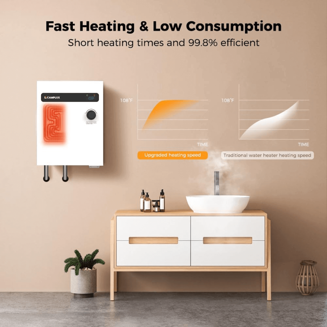 Camplux On Demand Electric Tankless Water Heater 18kW | White - Xtrusion Overland
