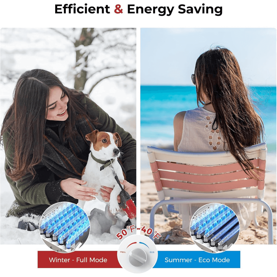 Camplux Pro Outdoor Propane Water Heater, Pool Heater - Xtrusion Overland