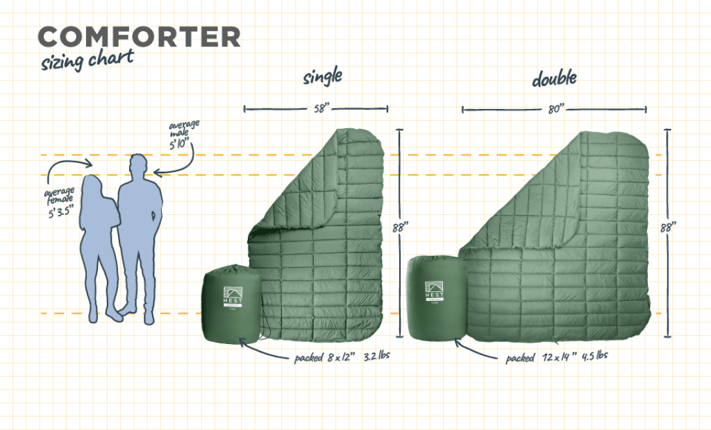 Comforter - Xtrusion Overland