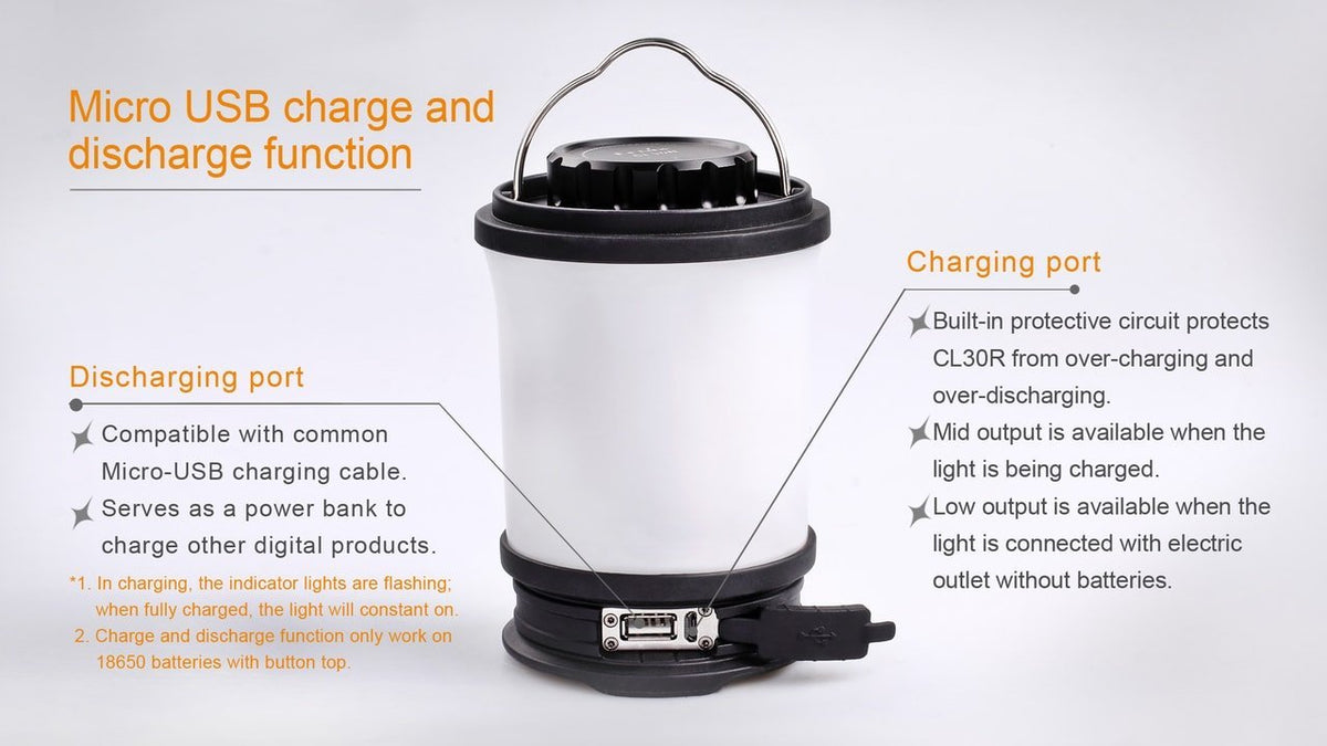 Fenix CL30R LED Camping Lantern - Xtrusion Overland