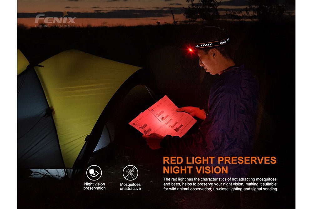 Fenix HM70R Rechargeable LED Headlamp - 1600 Lumens - Xtrusion Overland