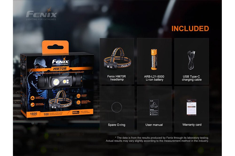 Fenix HM70R Rechargeable LED Headlamp - 1600 Lumens - Xtrusion Overland