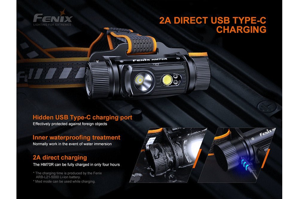 Fenix HM70R Rechargeable LED Headlamp - 1600 Lumens - Xtrusion Overland