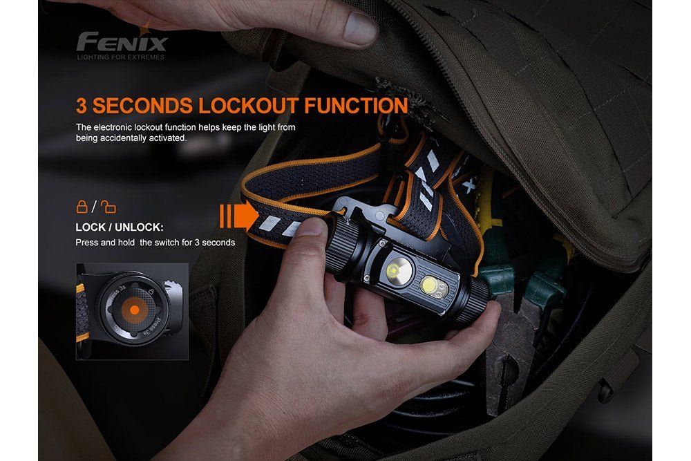 Fenix HM70R Rechargeable LED Headlamp - 1600 Lumens - Xtrusion Overland
