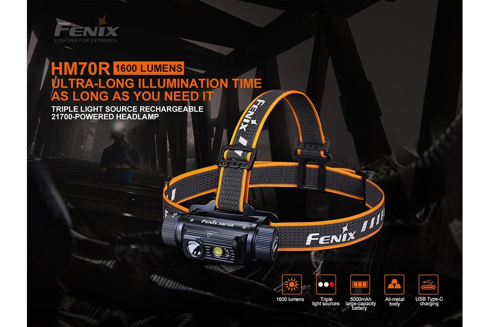 Fenix HM70R Rechargeable LED Headlamp - 1600 Lumens - Xtrusion Overland