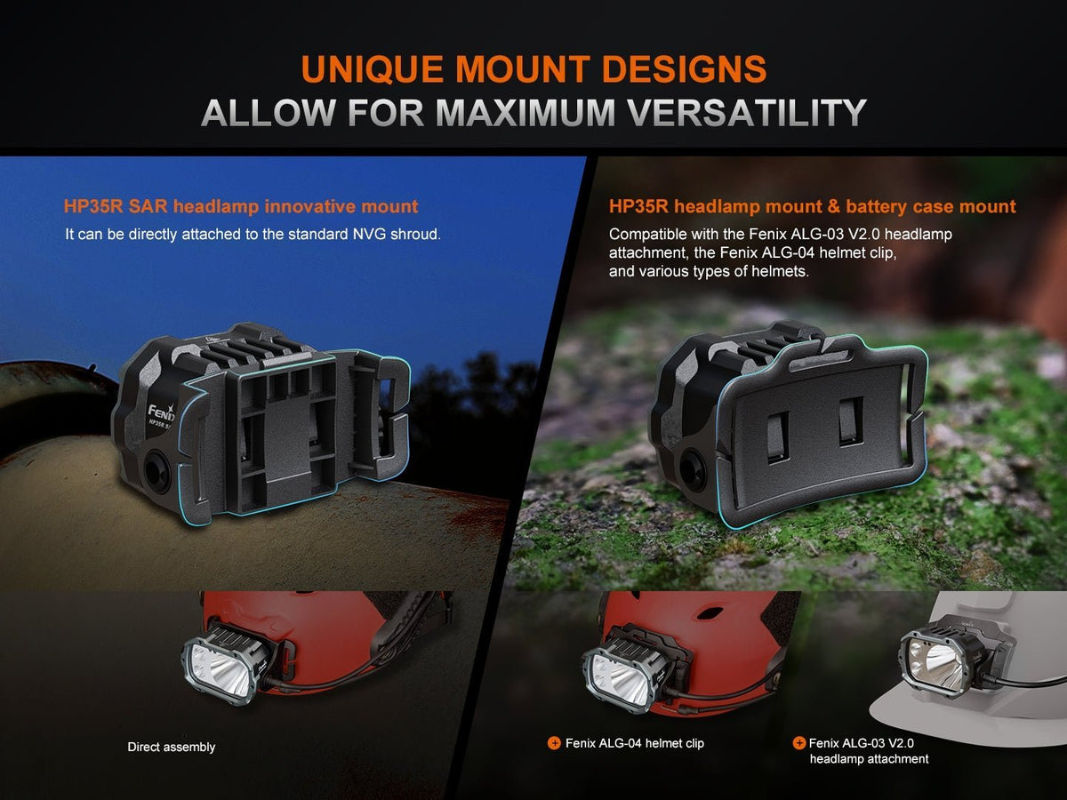 Fenix HP35R Search and Rescue Headlamp - Xtrusion Overland