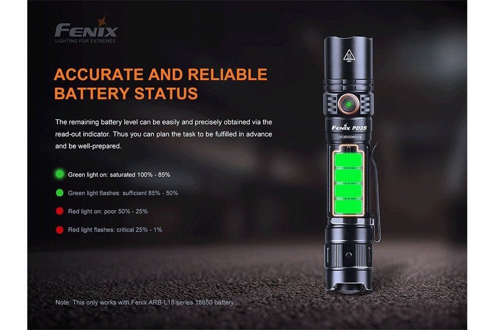 Fenix PD35 V3.0 Everyday Carry Flashlight - 1700 Lumens - Xtrusion Overland