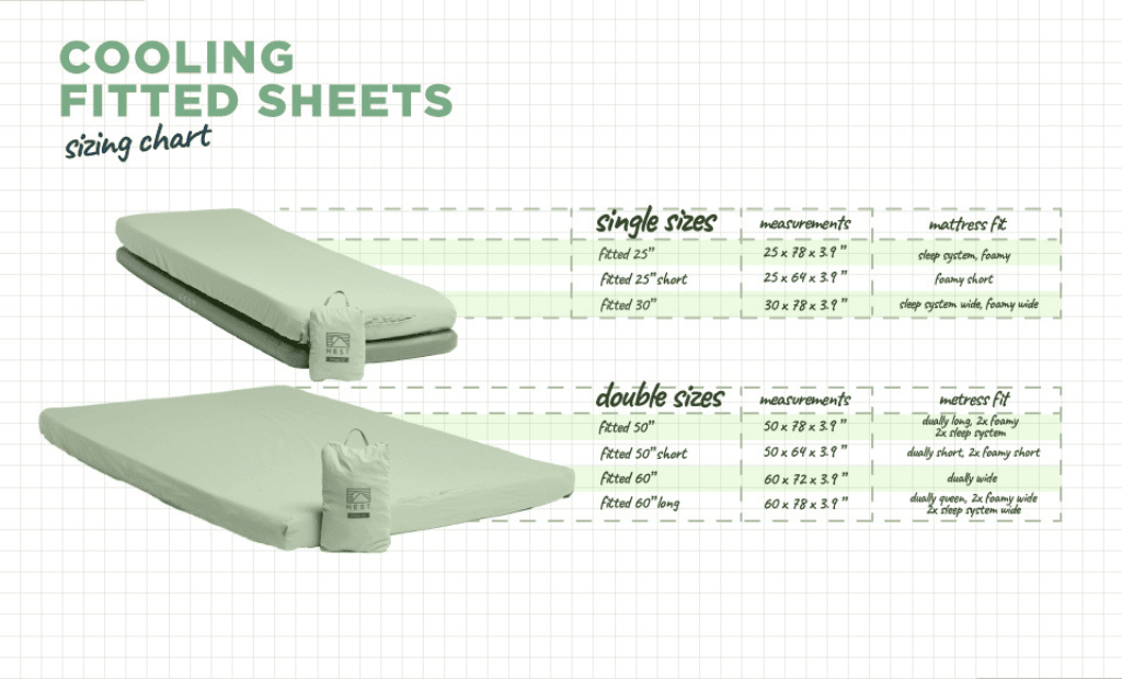 Fitted Sheet Cooling - Xtrusion Overland