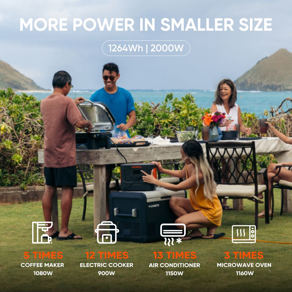 Jackery Solar Generator 1000 Plus - Xtrusion Overland