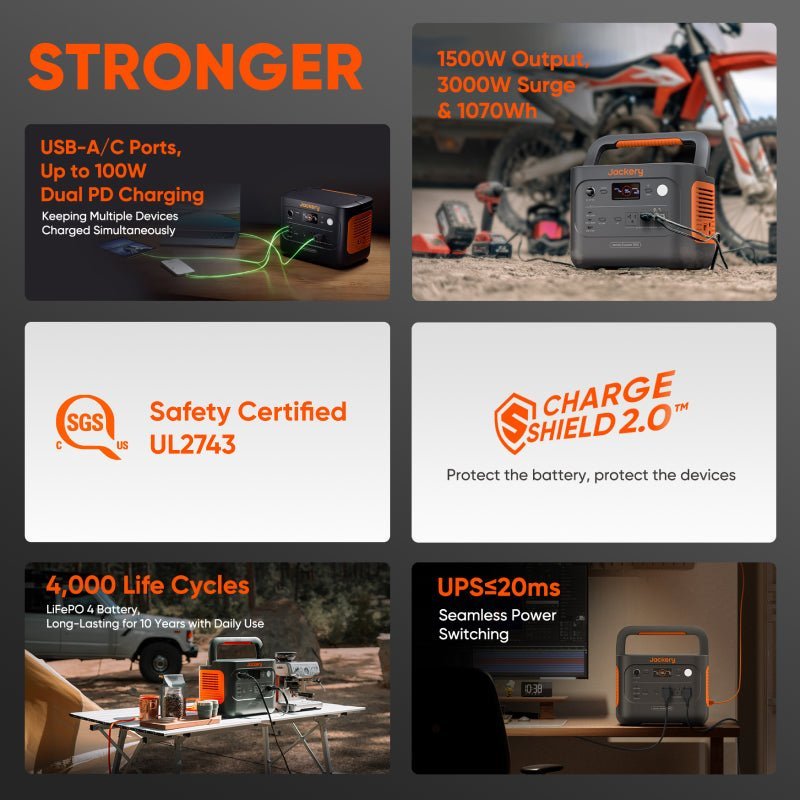 Jackery Solar Generator 1000 v2 - Xtrusion Overland