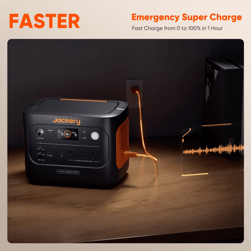 Jackery Solar Generator 1000 v2 - Xtrusion Overland