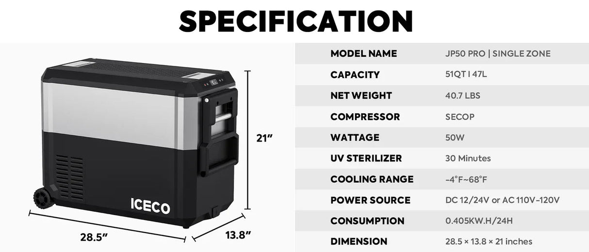 JP50 Pro Dual Zone Wheeled Car Fridge With Cover | ICECO | 50 LT - Xtrusion Overland