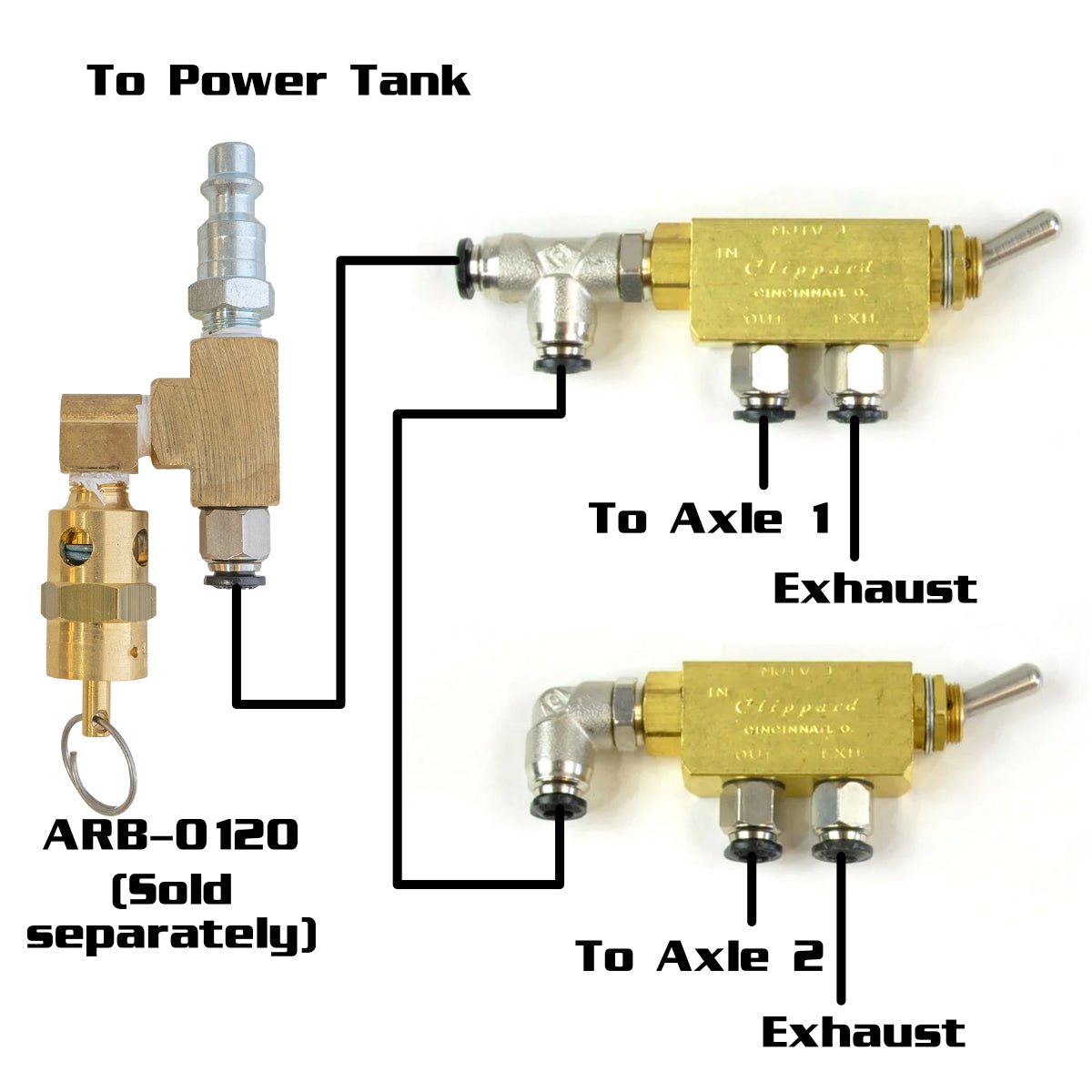 Pneumatic Air Toggle Switches for Air Lockers Power Tank - Xtrusion Overland