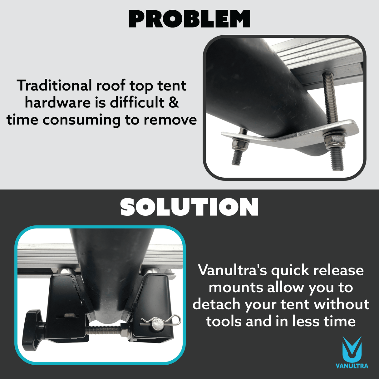 The Slipstream - Quick Release Tent Mounts (Option A) - Xtrusion Overland