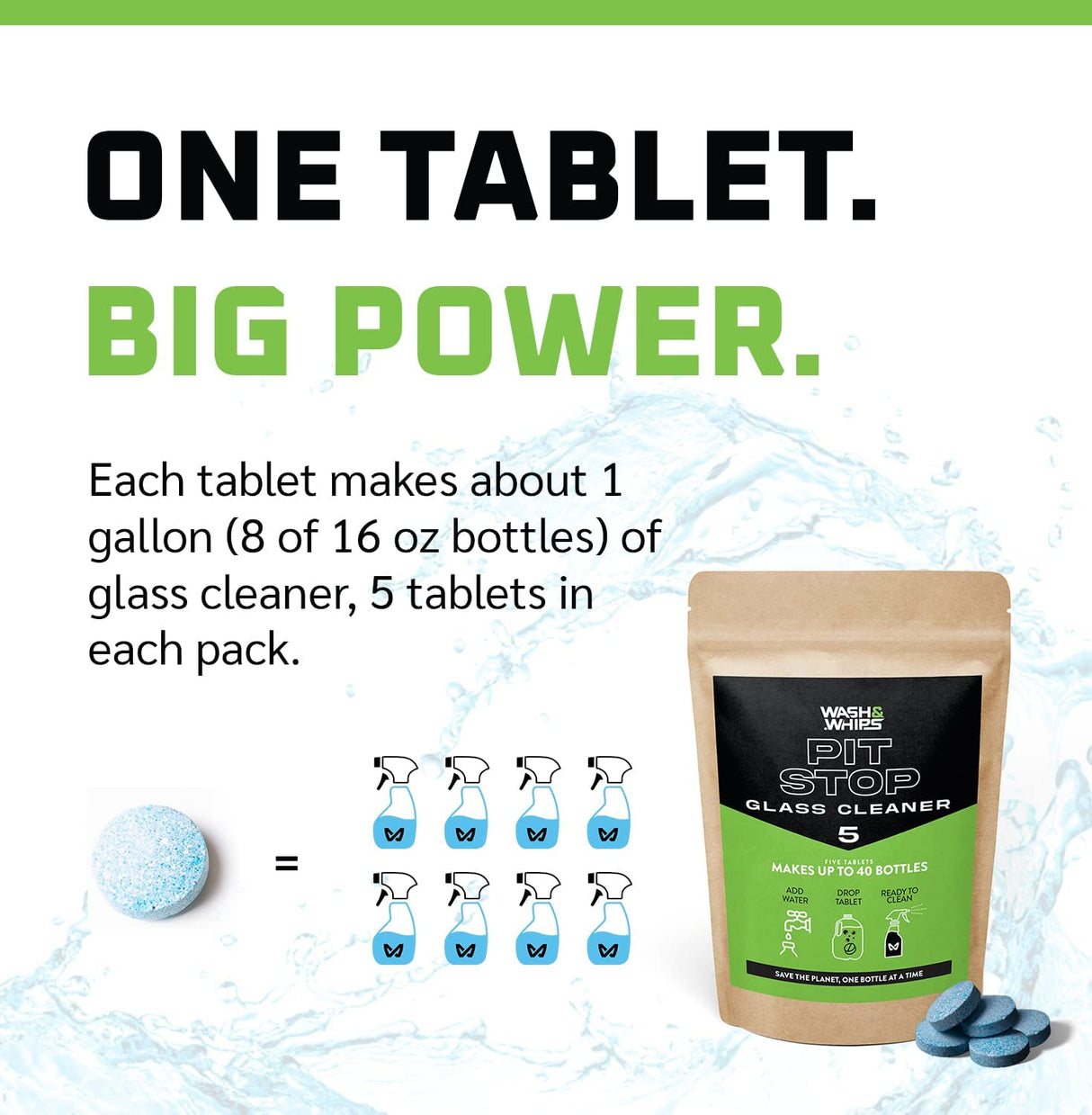 WASH&WHIPS Pit Stop Glass Cleaner / All Surface Cleaner Refill Tablets (Makes 5 Gallons) - Xtrusion Overland