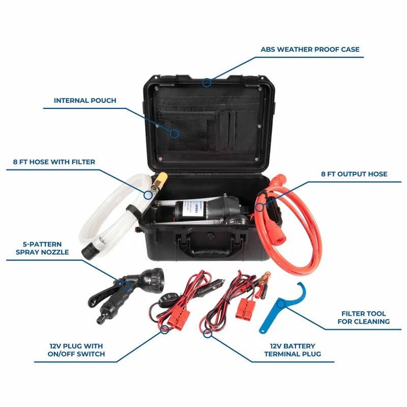 WaterPORT HydroSpray - Xtrusion Overland