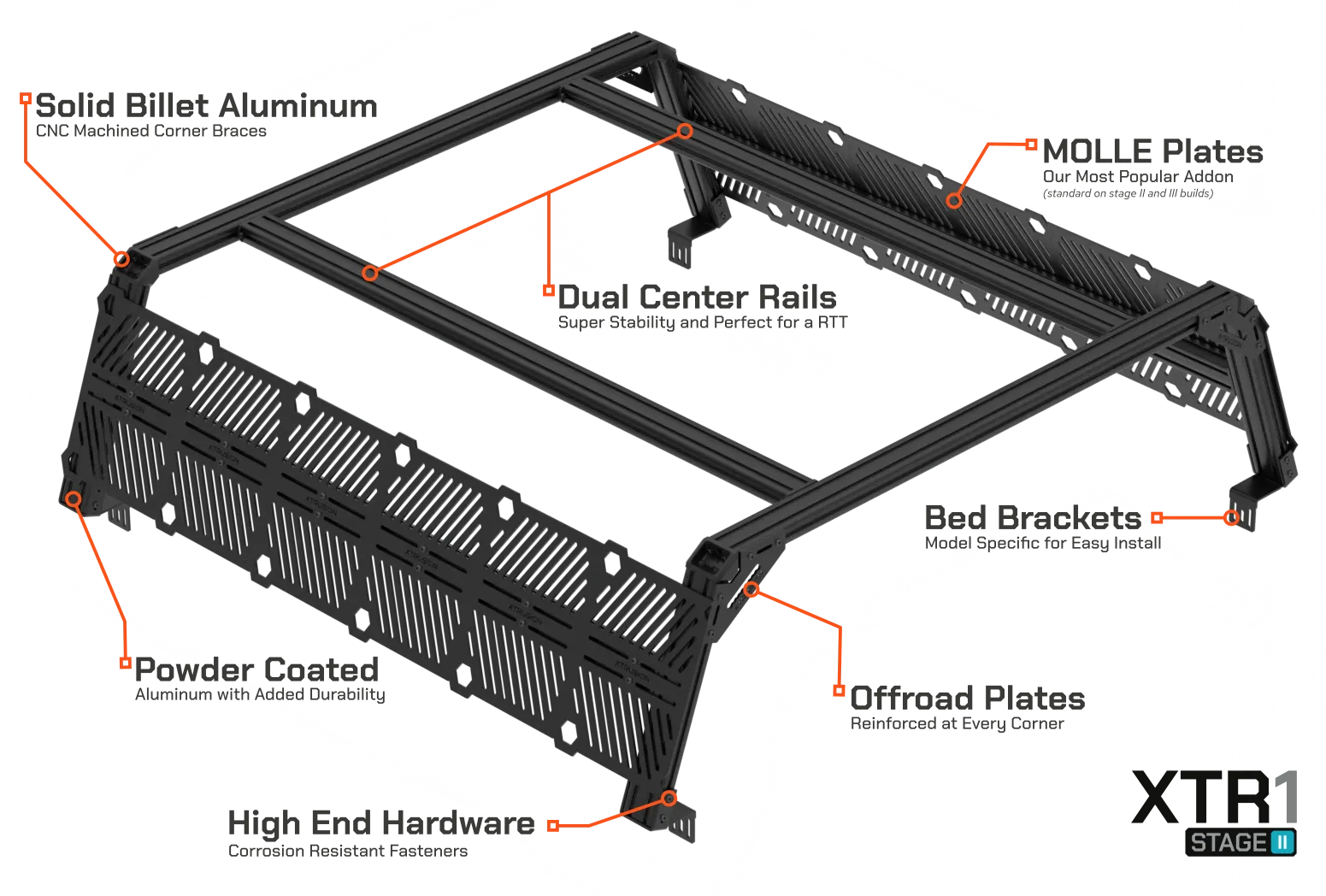 Build your rack in 3D
