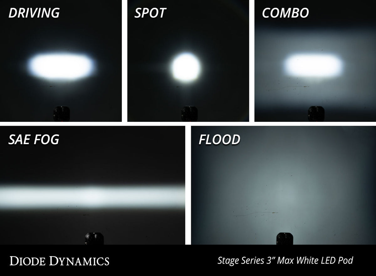 Diode Dynamics SS3 Max Backlit LED Pod Lights - Xtrusion Overland
