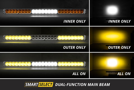 Auxiliary Light Mounts - Xtrusion Overland