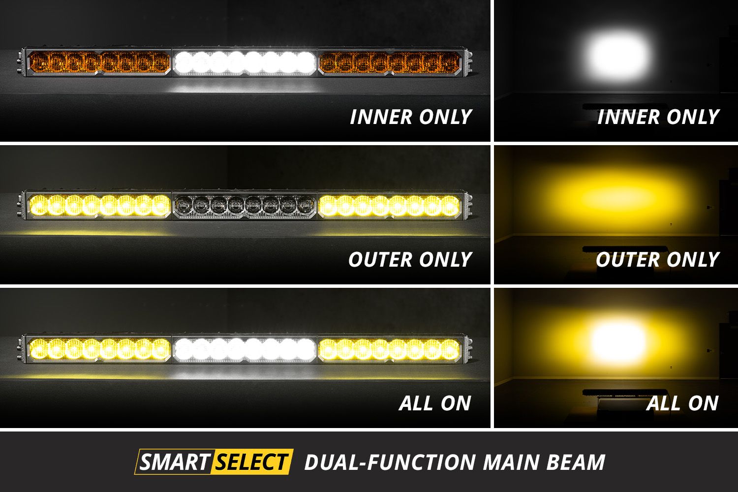 Auxiliary light mounts and LED brackets for off-road trucks, bed racks, roof racks, and overland lighting setups