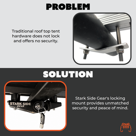 The Gatekeeper - Locking Tent Mount