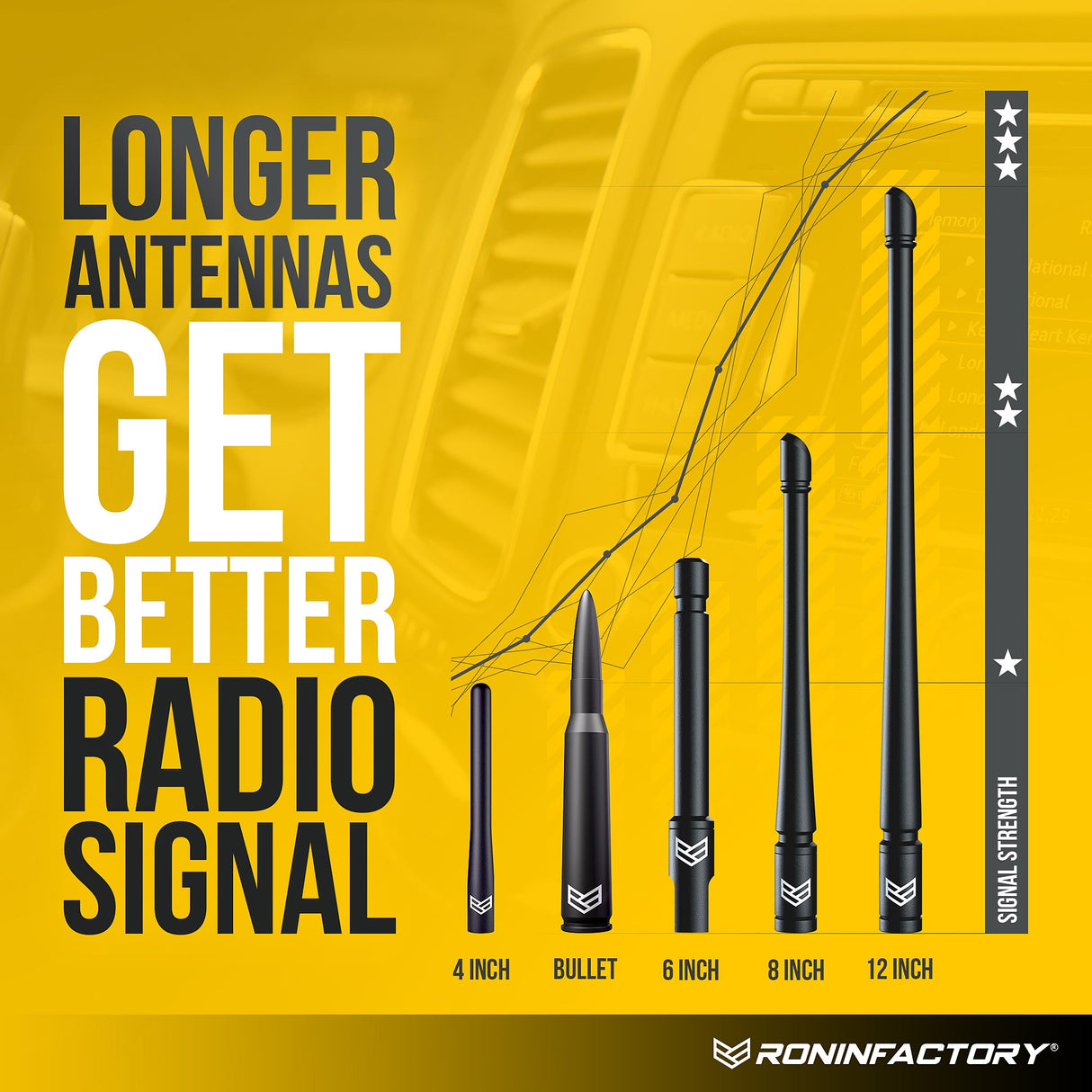 TUFFLOCK® SHORT ANTENNA FOR DODGE RAM (4 INCH)