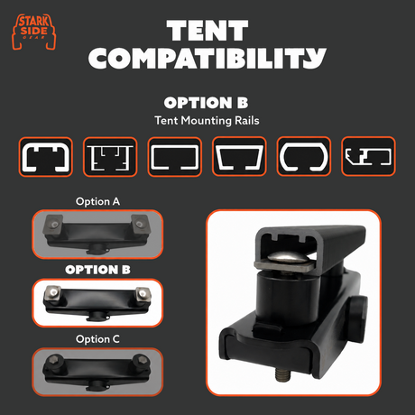 The Gatekeeper - Locking Tent Mount