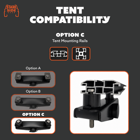 The Gatekeeper - Locking Tent Mount