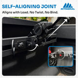 Swivel Strap™ Mounts - Integral Rail