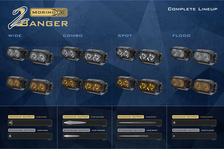 MORIMOTO 2BANGER LED PODS - HXB