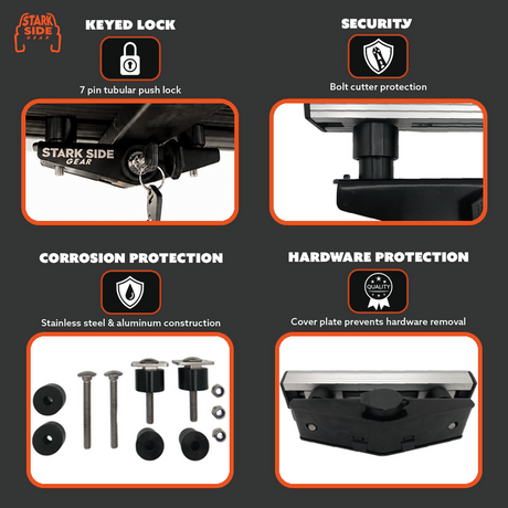 The Gatekeeper - Locking Tent Mount