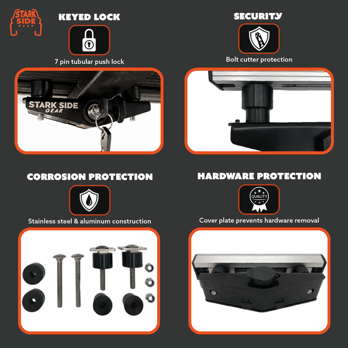 The Gatekeeper - Locking Tent Mount (Option C)