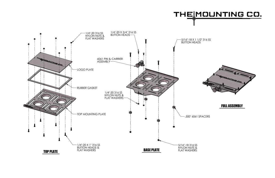 The Mounting Co. - SMALL MOUNT