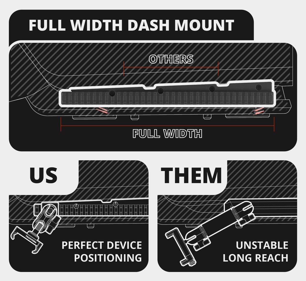 2016-2023 Toyota Tacoma Tackform Assault Track Picatinny Dash Bracket With 20LITE Phone Holder - Xtrusion Overland