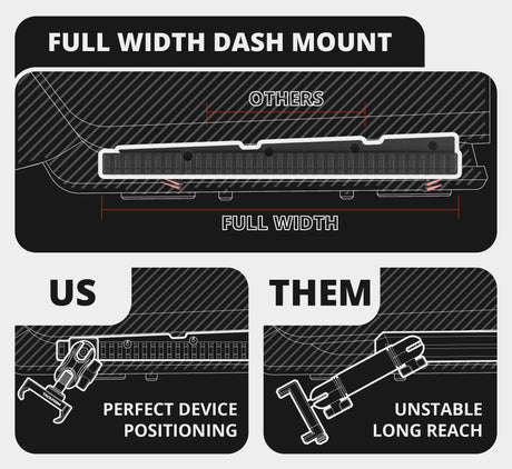 2016-2023 Toyota Tacoma Tackform Assault Track Picatinny Dash Bracket With Dual 20LITE Phone Holders - Xtrusion Overland