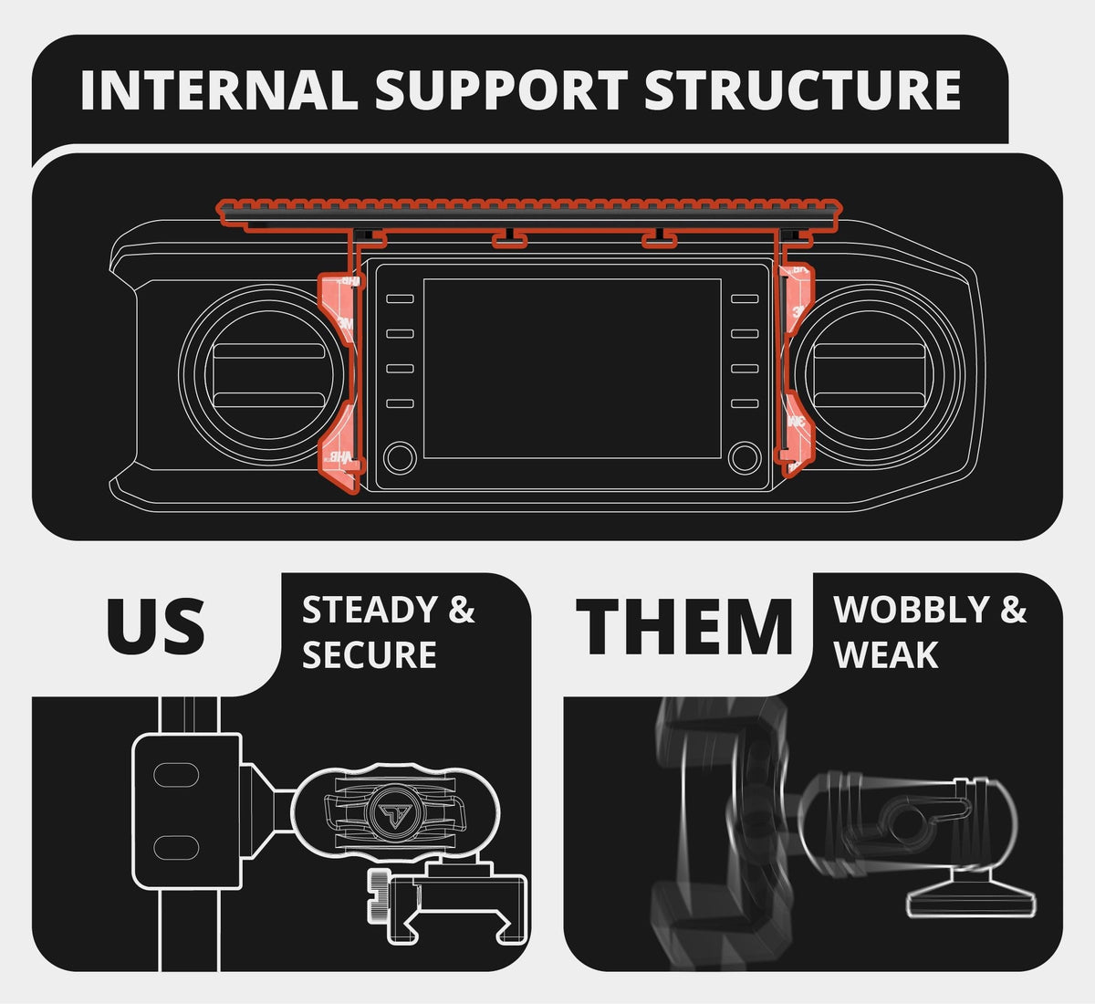 2016-2023 Toyota Tacoma Tackform Assault Track Picatinny Dash Bracket With MagSafe Phone Mount - Xtrusion Overland