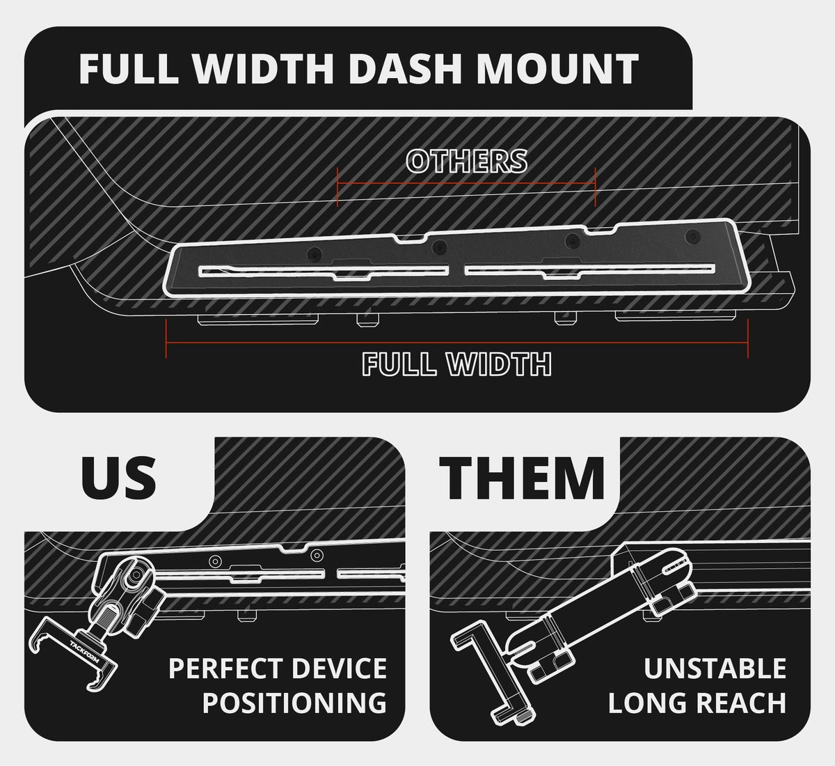 2016-2023 Toyota Tacoma Tackform Slim Track Dash Bracket With 20LITE Phone & CB Microphone Mounts - Xtrusion Overland