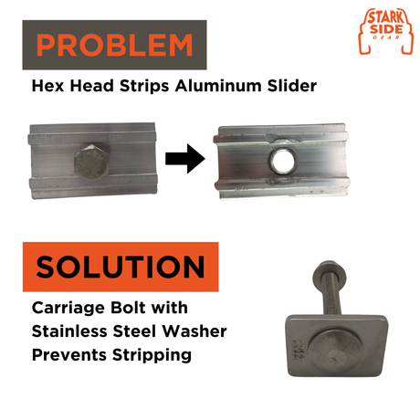 Replacement Roof Top Tent Slider Plates