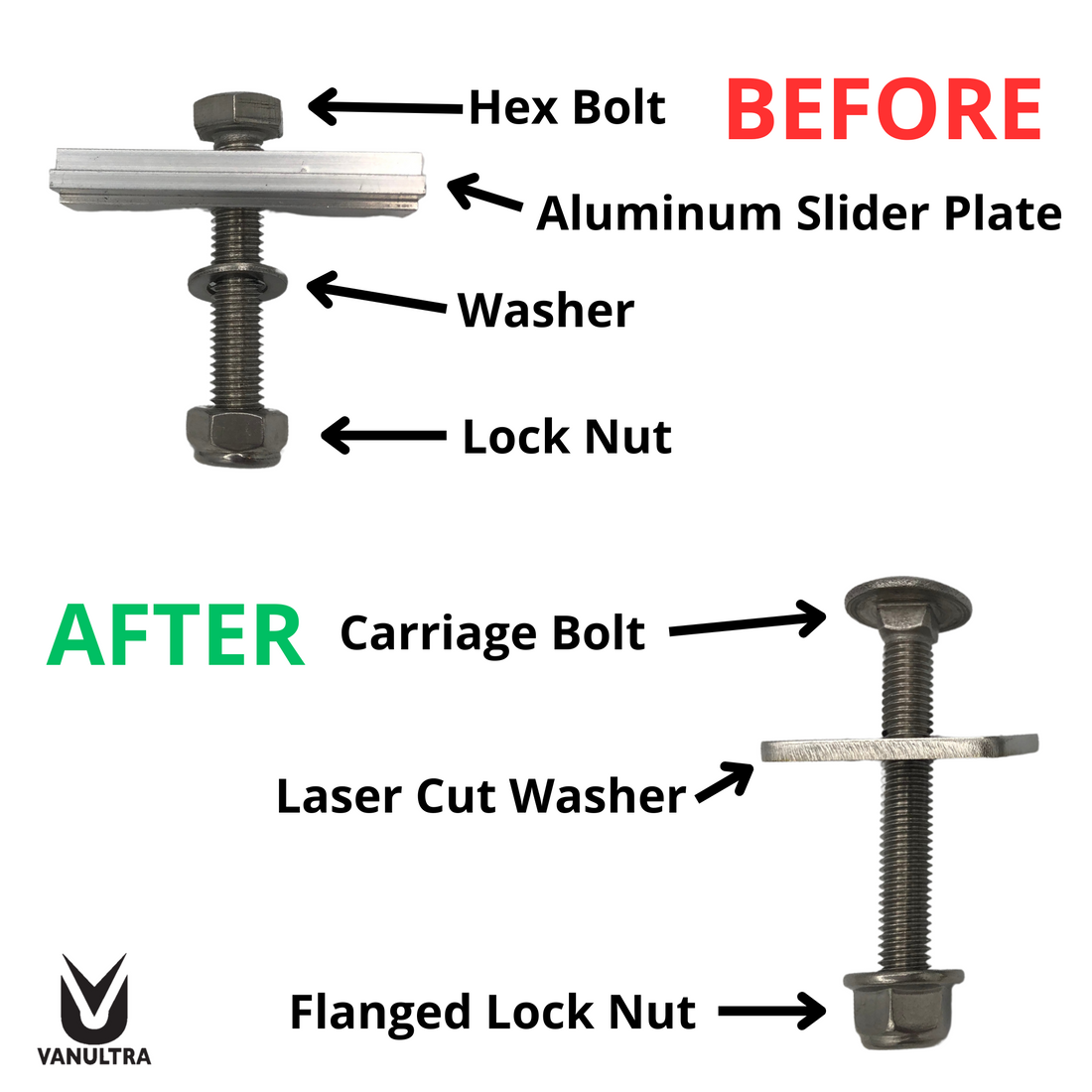 Replacement Roof Top Tent Slider Plates