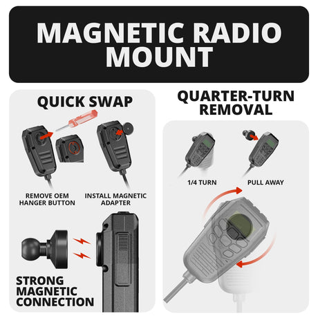 2016-2023 Toyota Tacoma Tackform Slim Track Dash Bracket With 20LITE Phone & Midland Magnetic CB Radio Mic Mounts