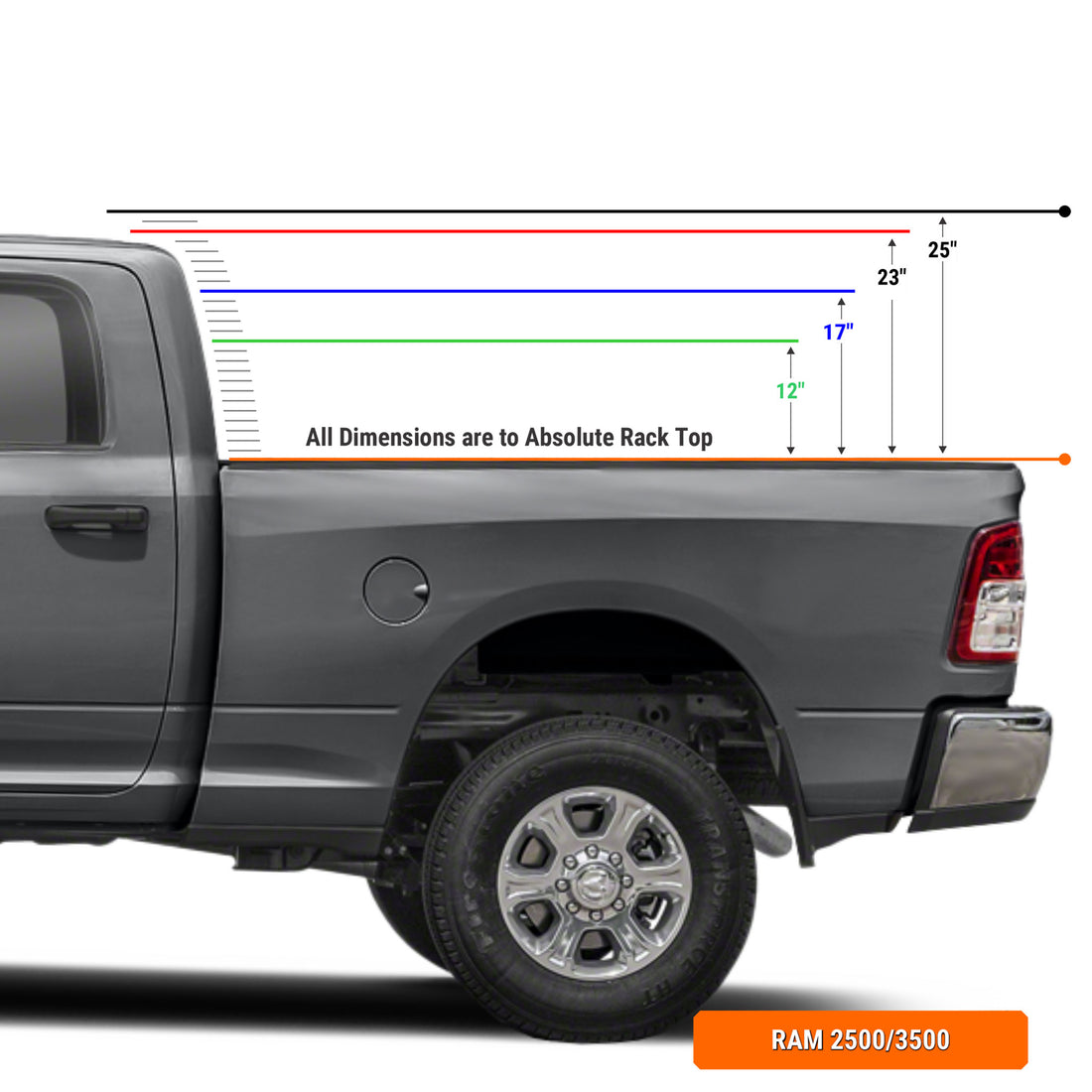 Dodge Ram 2400 / 3500 Bed Rack Height Chart