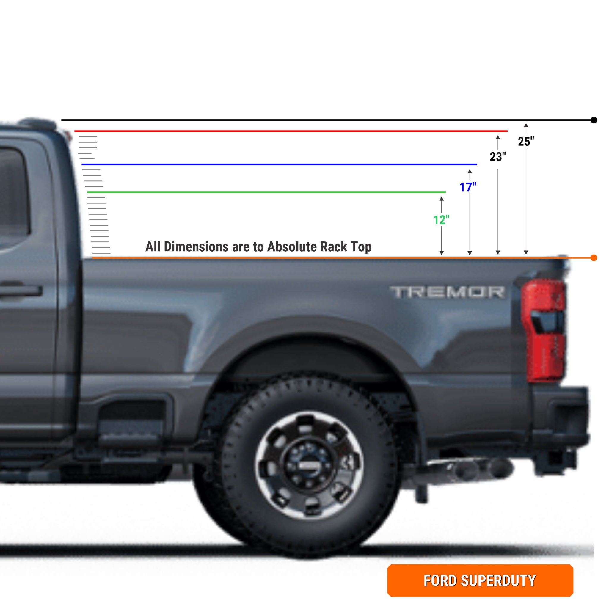 Ford Superduty F250 & F350 Bed Rack Height Chart