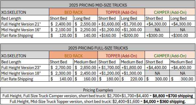 XO.SKLTN Camper Tent Add-On Kit