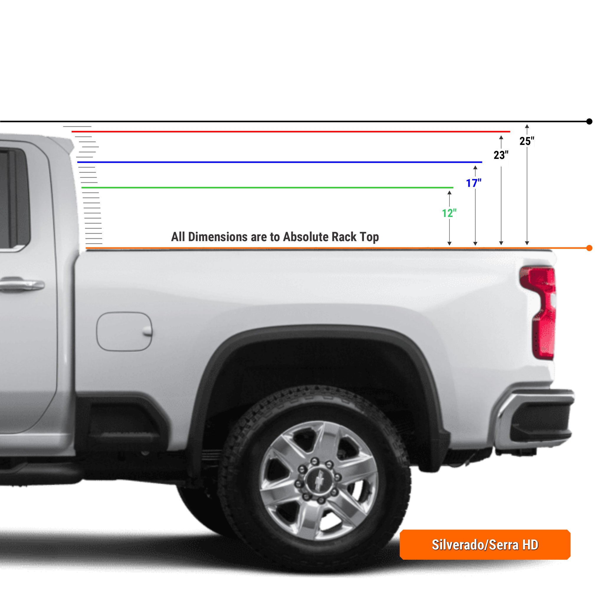 Chevy Silverado and GMS Sierra 2500 / 3500 Bed Rack Height Chart